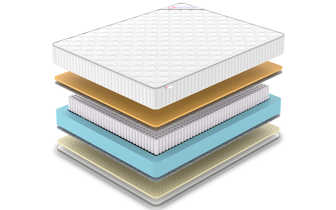 Denwir Classic Memo Soft S1000 фото 3