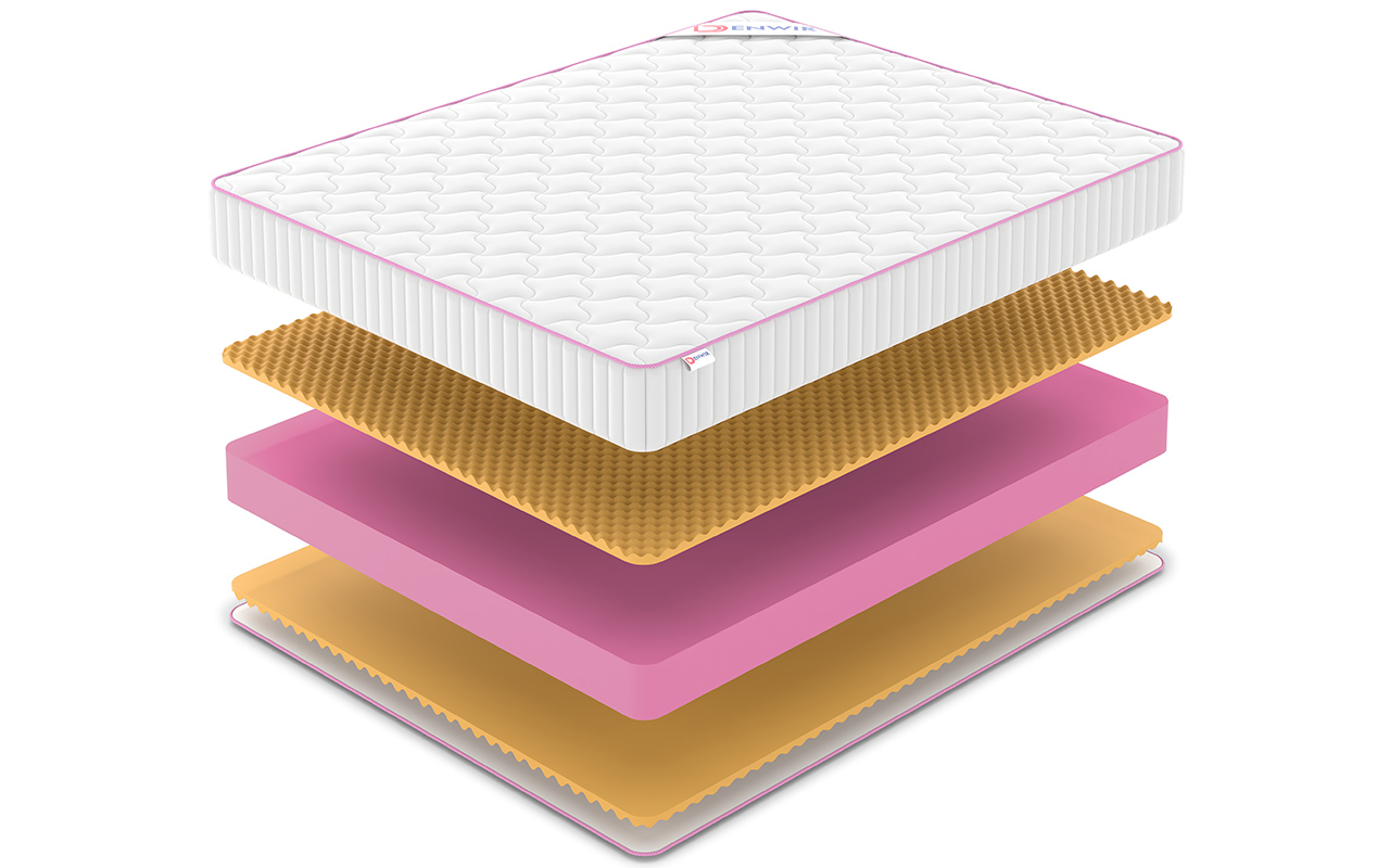 Denwir Mega Roll Memo Relax Plus 20 фото 3