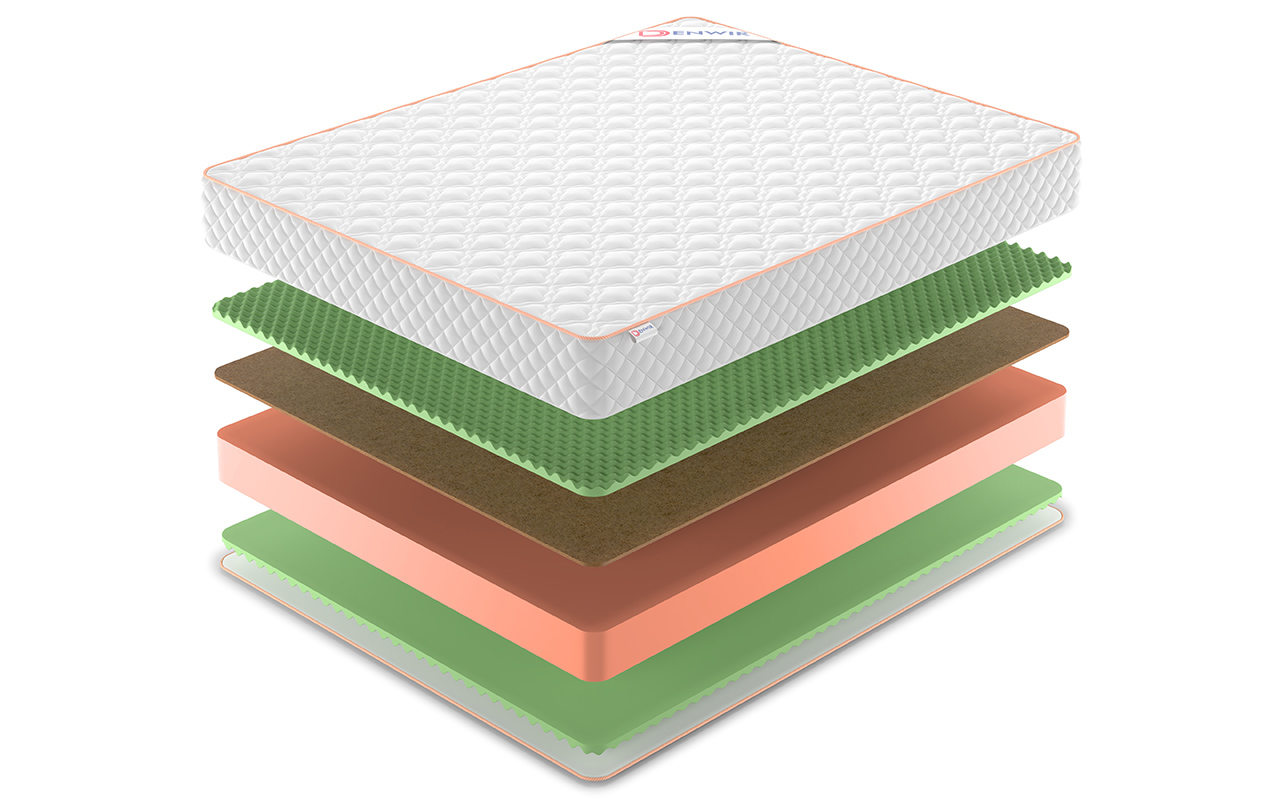 Denwir Top Roll Balance Relax Plus 21 фото 3