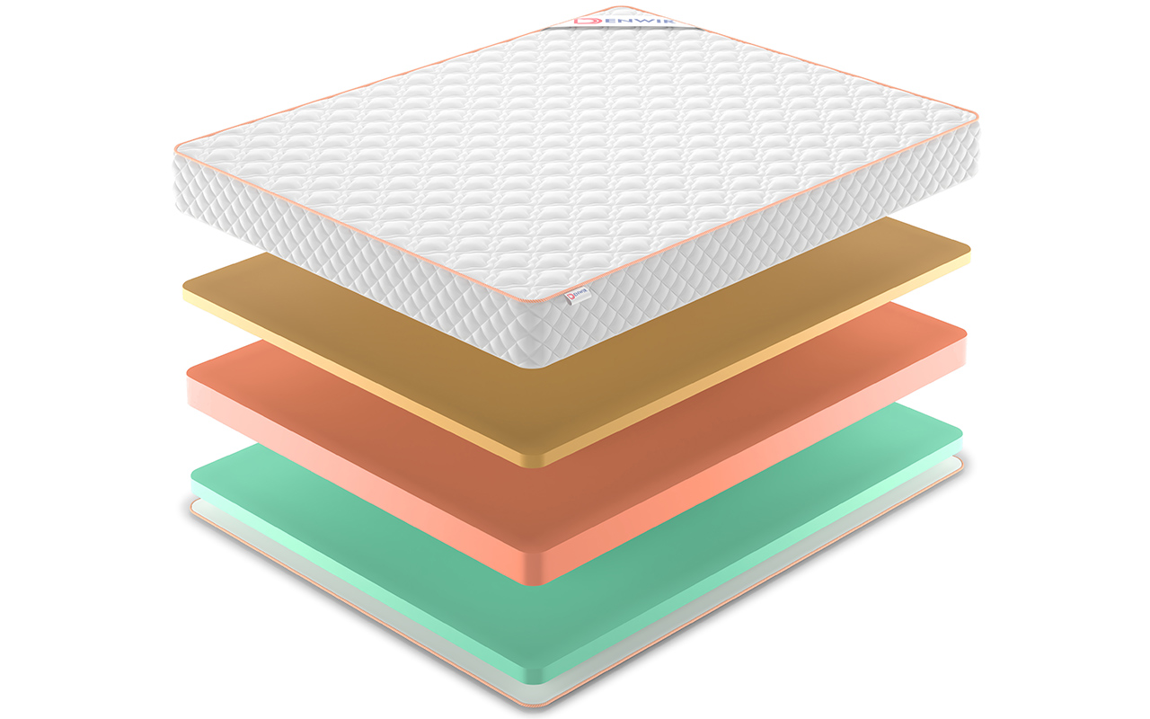 Denwir Top Roll Eco Memo 19 фото 3