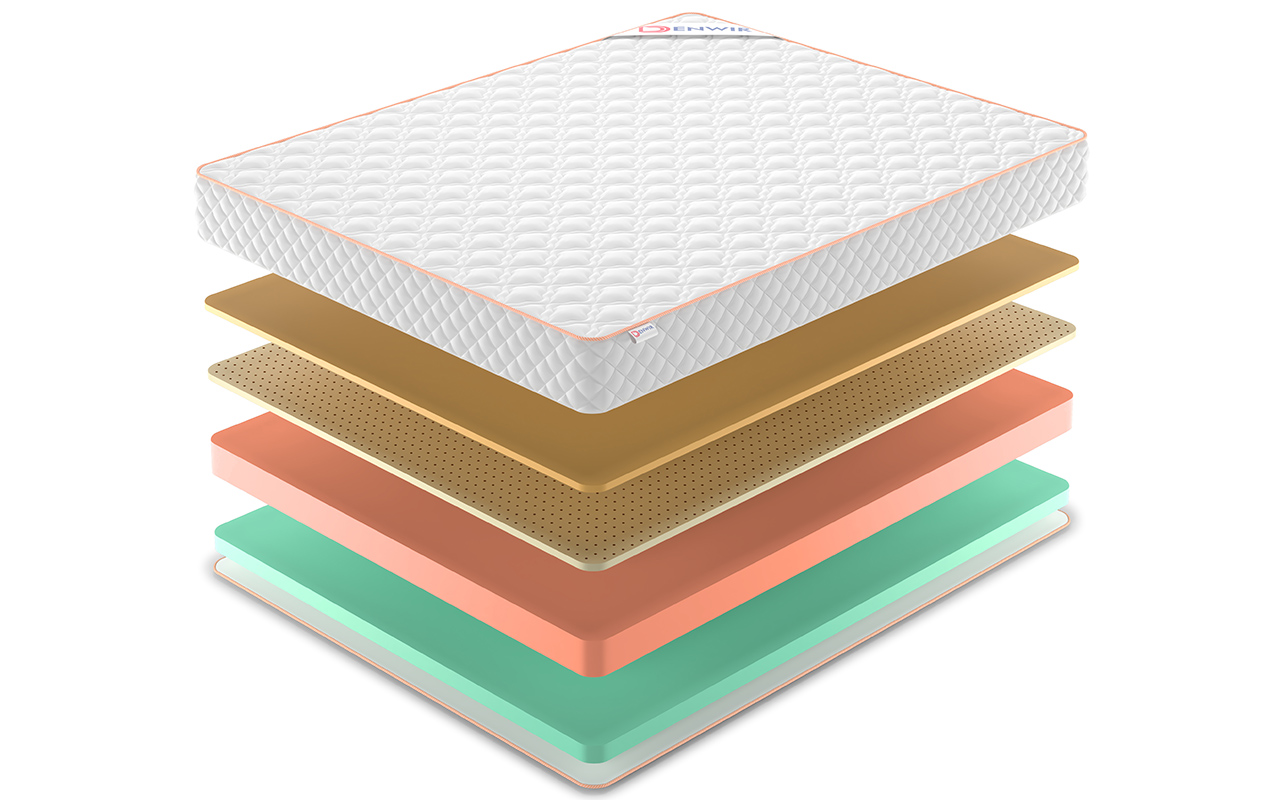 Denwir Top Roll Eco Memo Soft 19 фото 3