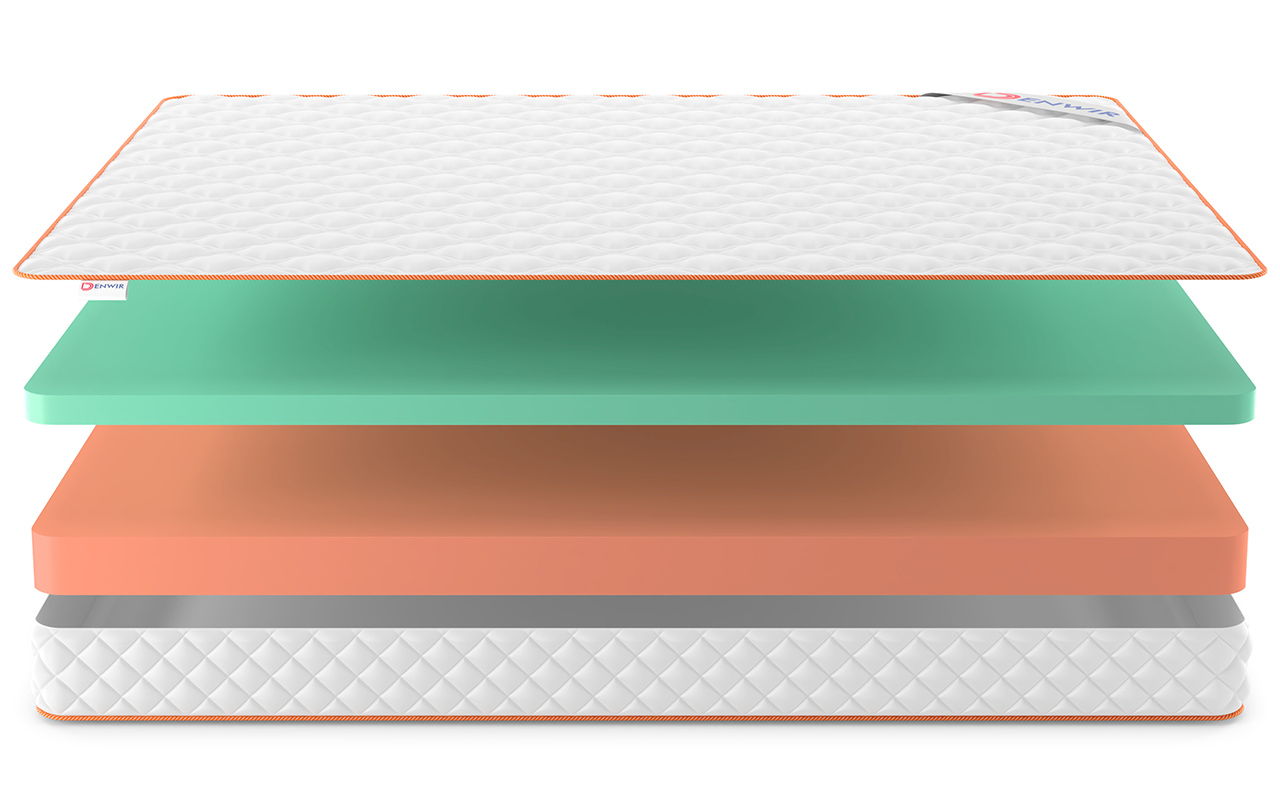 Denwir Top Roll Eco Mix 15 фото 4