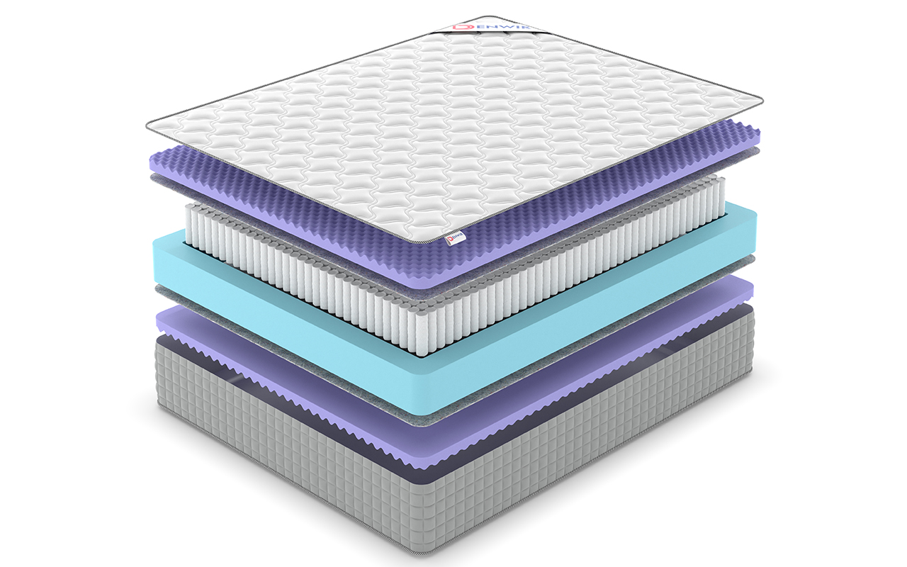 Denwir Extra Five S1000 фото 3